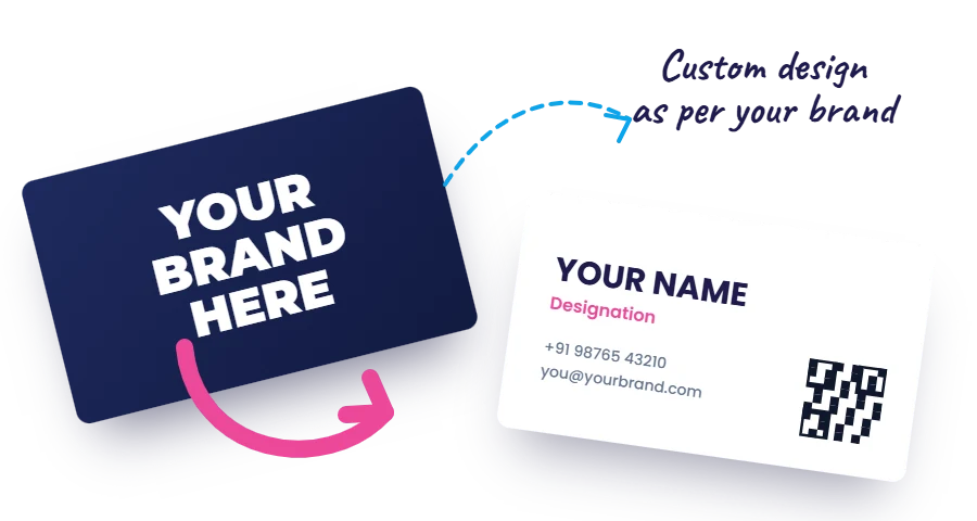 Your brand turned into a custom visiting card